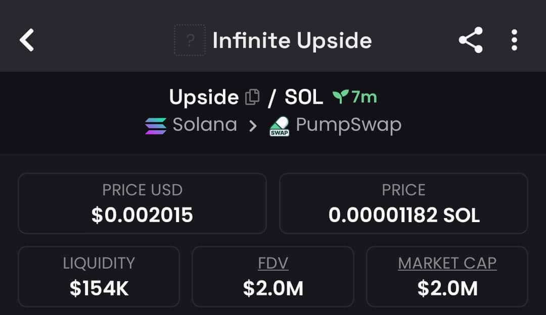 Called $Upside when the mcap was at $185k now trading at $2.0m that's a staggering 10.81x returns join my alpha TG group for life changing plays 🎯🎯🔥

CA: FhdmQ3iefqD24b2UQjYorPhaourxFpgtugNBVEvebonk