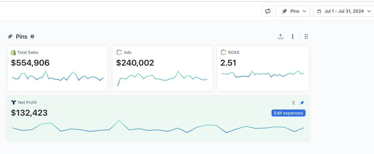 briannjho's tweet image. This is how we scaled a single product hard goods brand from 500k/month to 2mil/month in a single year.

1. We nearly tripled our creative output with external agencies

We went from producing only 60 concepts a month to  160 concepts a month. We did this by onboarding a new…