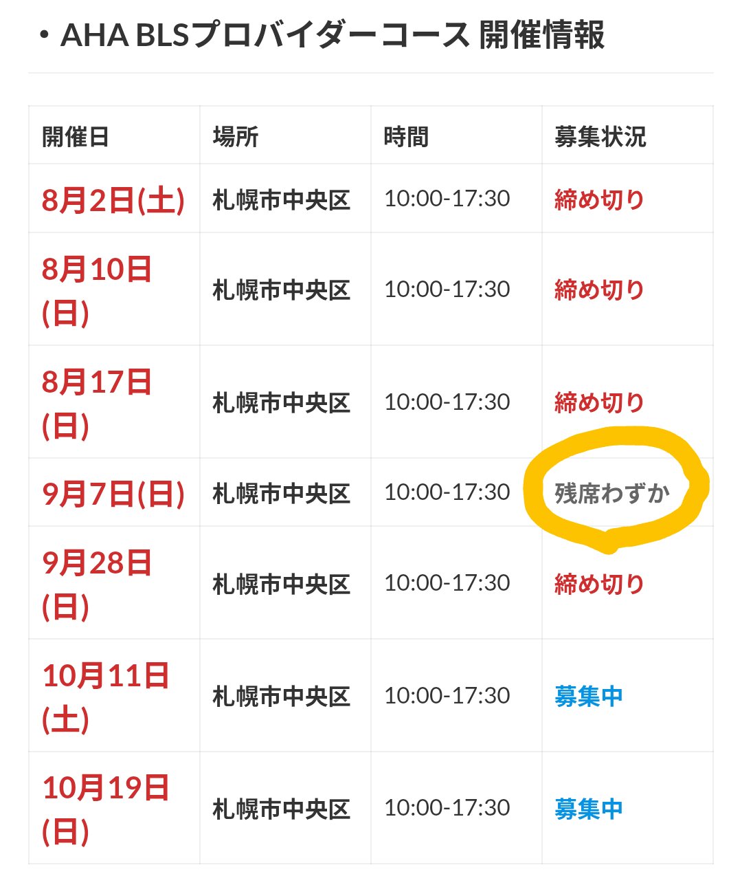 BLS プロバイダー　2020準拠