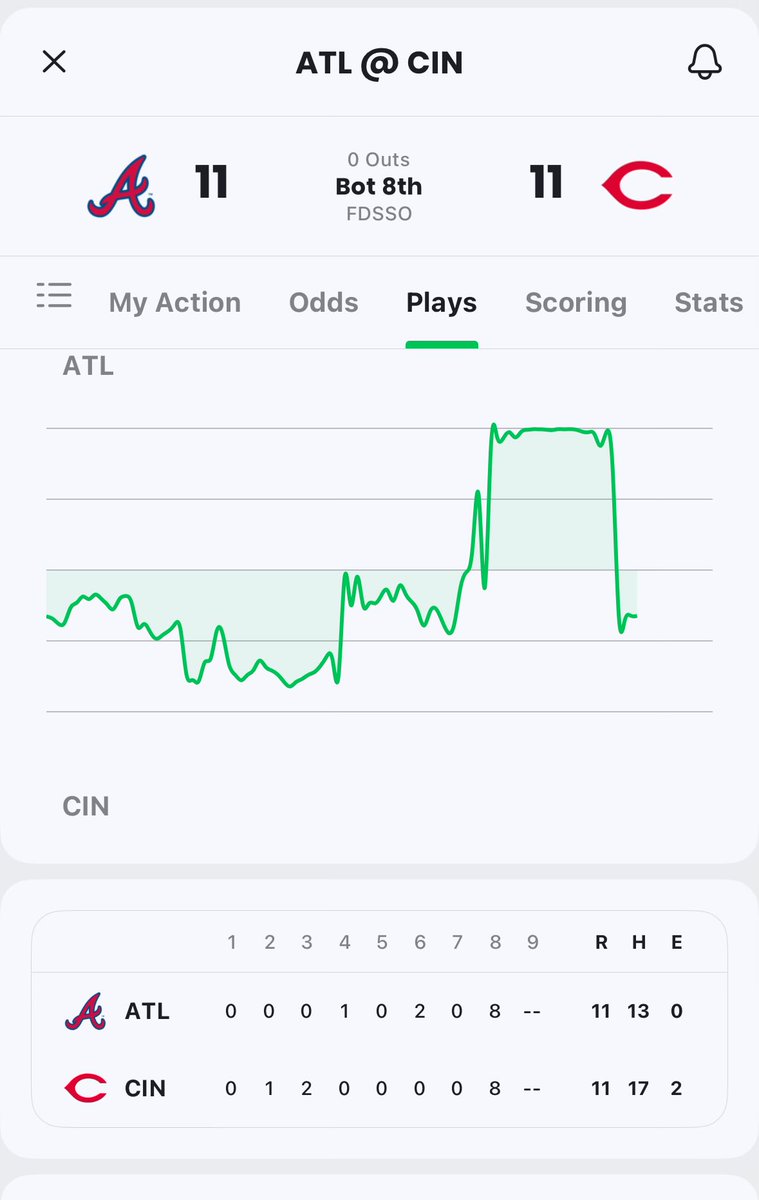 How drunk is this game??