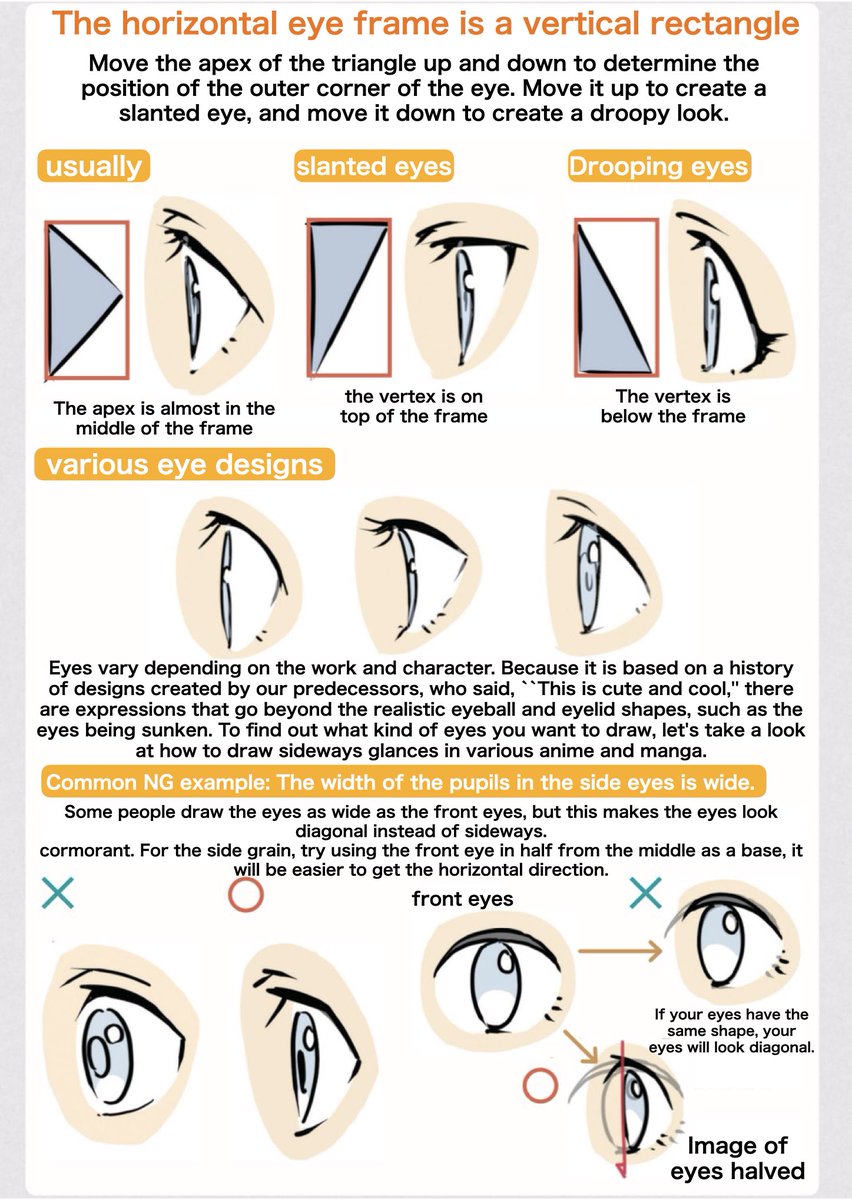 You can draw horizontal glances better by using a triangle as the base! !
If you are drawn to realistic eyes or frontal shapes, you will not be able to draw well.