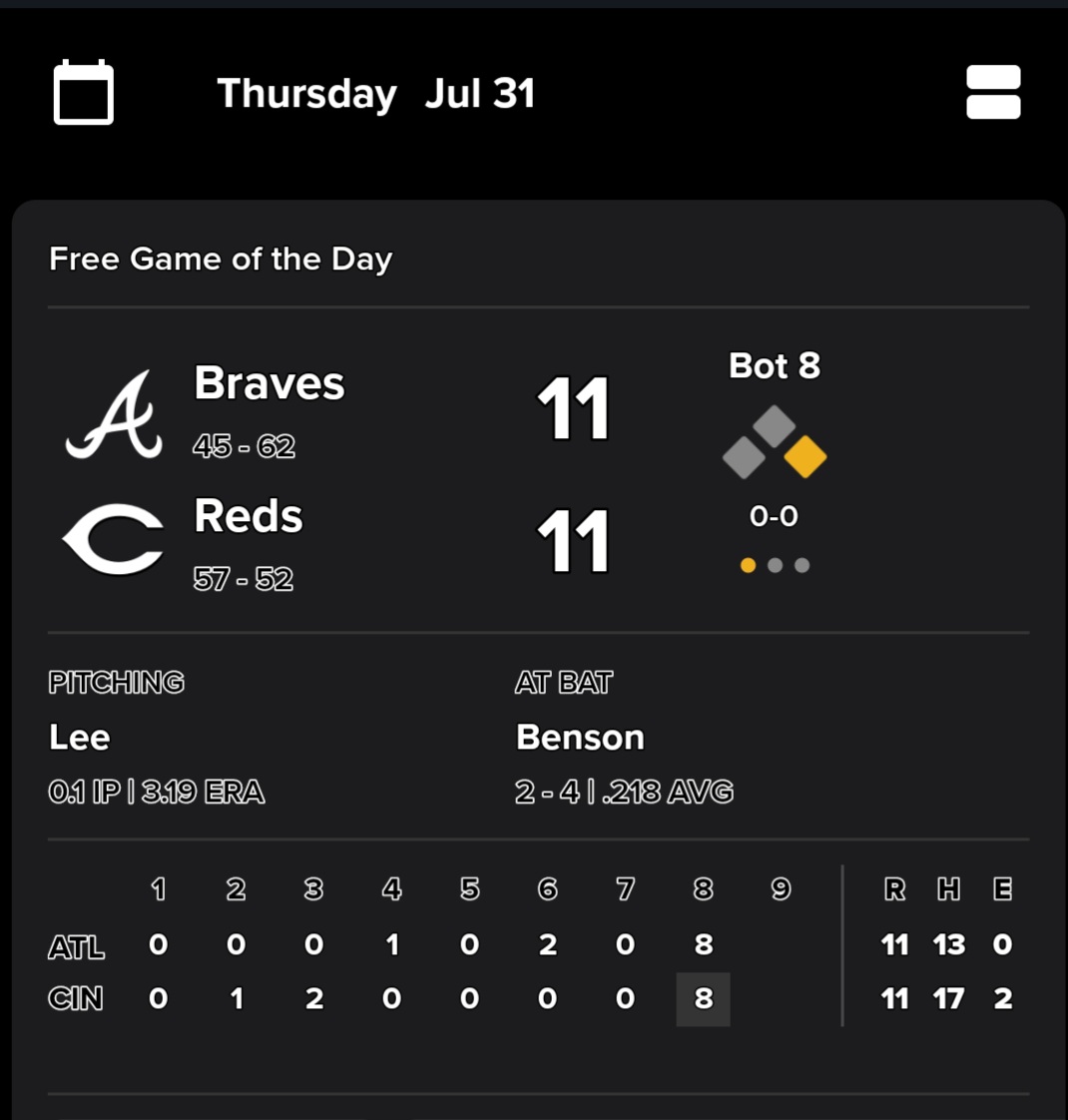 Here's a unique looking boxscore!!