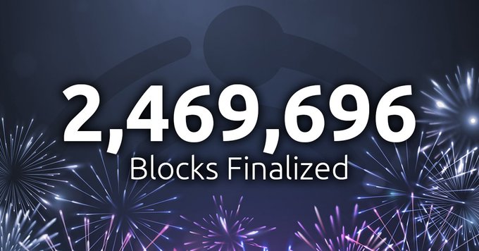 🚀 Another GHOST TestNet 3.1 milestone:
2,469,696 blocks finalized - and counting!

👉 Spin up your validator node today and shape the future of private DeFi:
http://validator.ghostchain.io