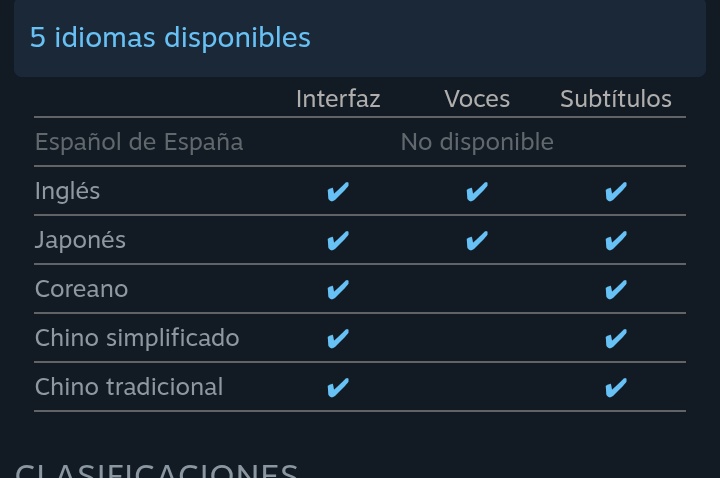 Que OCTOPATH TRAVELER 0 venga sin textos al español es una de las cosas más CAFRES Y PATÉTICAS que he visto este año.

Hasta estudios indies con nuevas ips lo hacen.

Lo de SQUARE ENIX es para hacérselo mirar.