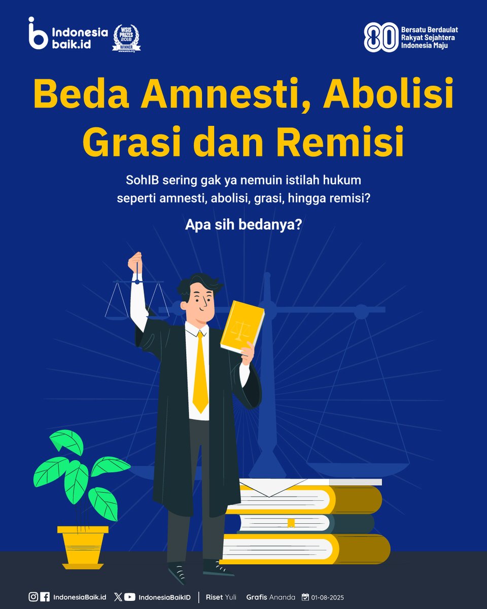 IndonesiaBaikId's tweet photo. SohIB sering nggak menemukan #IstilahHukum seperti #Amnesti, #Abolisi, #Grasi, hingga #Remisi?
Udah tahu belum beda istilah-istilah tsb?
Nah, sekalian aja Ka IBe jelasin ya!
Langsung cek infografik berikut ๐
#IndonesiaBaik #YangMudaSukaData #Infografik #Hukum #KomdigiNewsroom https://t.co/zERHHfCg1f