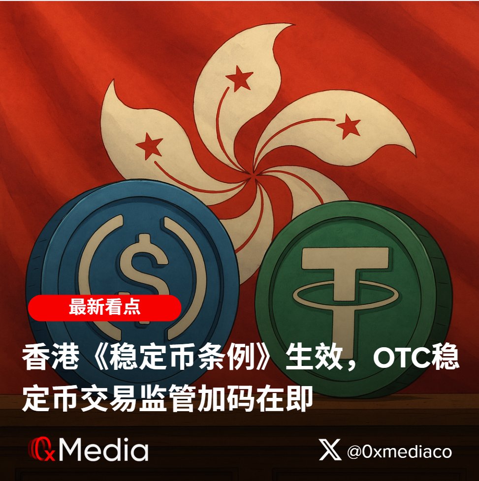 香港《稳定币条例》生效，OTC稳定币交易监管加码在即香港《稳定币条例》于8月1日正式生效，禁止未持牌者经营稳定币业务。但据每日经济新闻实地走访，多家OTC店仍照常营业，店员称暂未收到变动通知。目前OTC交易USDT、USDC等仍处监管灰区，未来或需申领专门牌照。  立法会议 ...