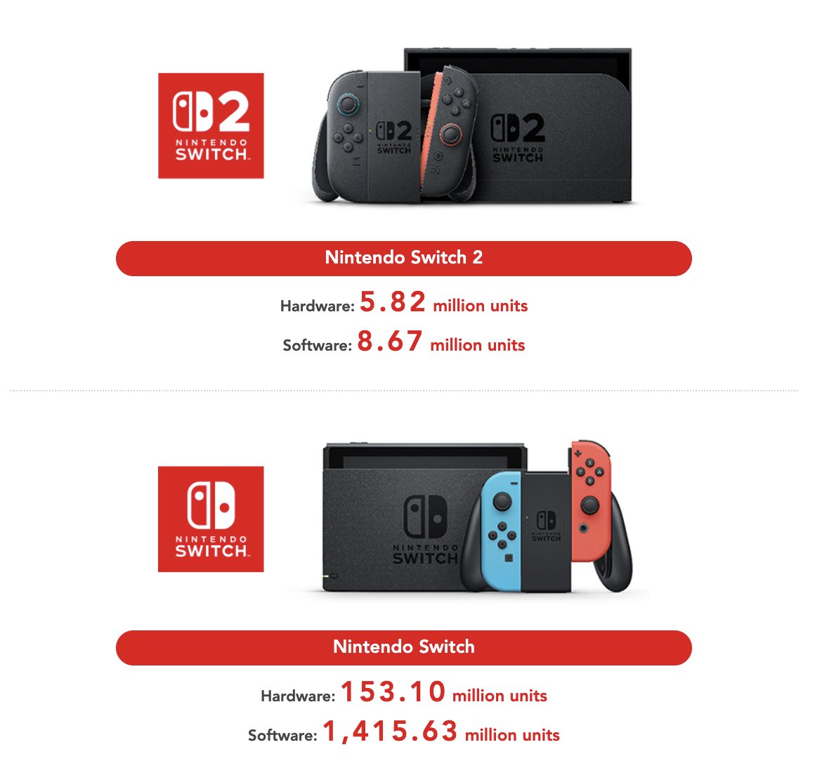 OatmealDome tweet media