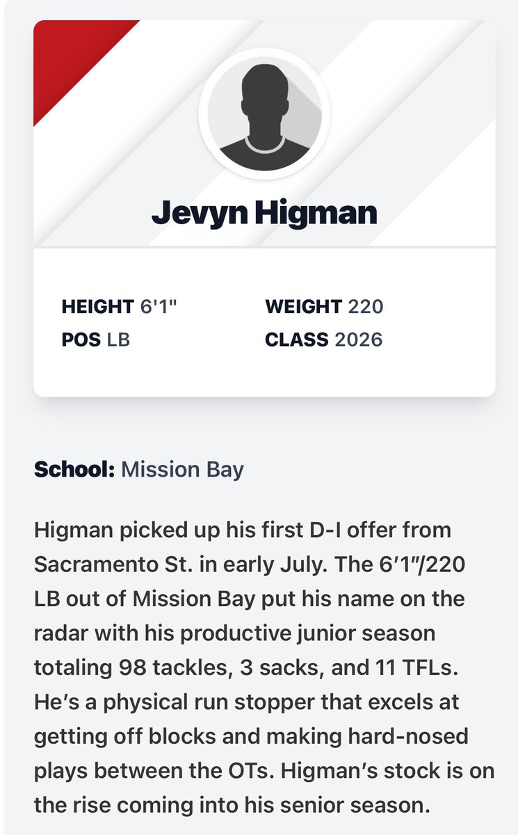 Jevyn Higman (@jevynhigman) on Twitter photo Thank you <a href="/PrepRedzoneCA/">Prep Redzone California</a> for the recognition!
<a href="/MissionBayFball/">Mission Bay Football</a> <a href="/LBCoachTate/">Coach Tate 🏁</a> <a href="/Coach_KHarris16/">Coach Keith Harris, MBA</a> Thank you <a href="/PrepRedzoneCA/">Prep Redzone California</a> for the recognition!
<a href="/MissionBayFball/">Mission Bay Football</a> <a href="/LBCoachTate/">Coach Tate 🏁</a> <a href="/Coach_KHarris16/">Coach Keith Harris, MBA</a>
