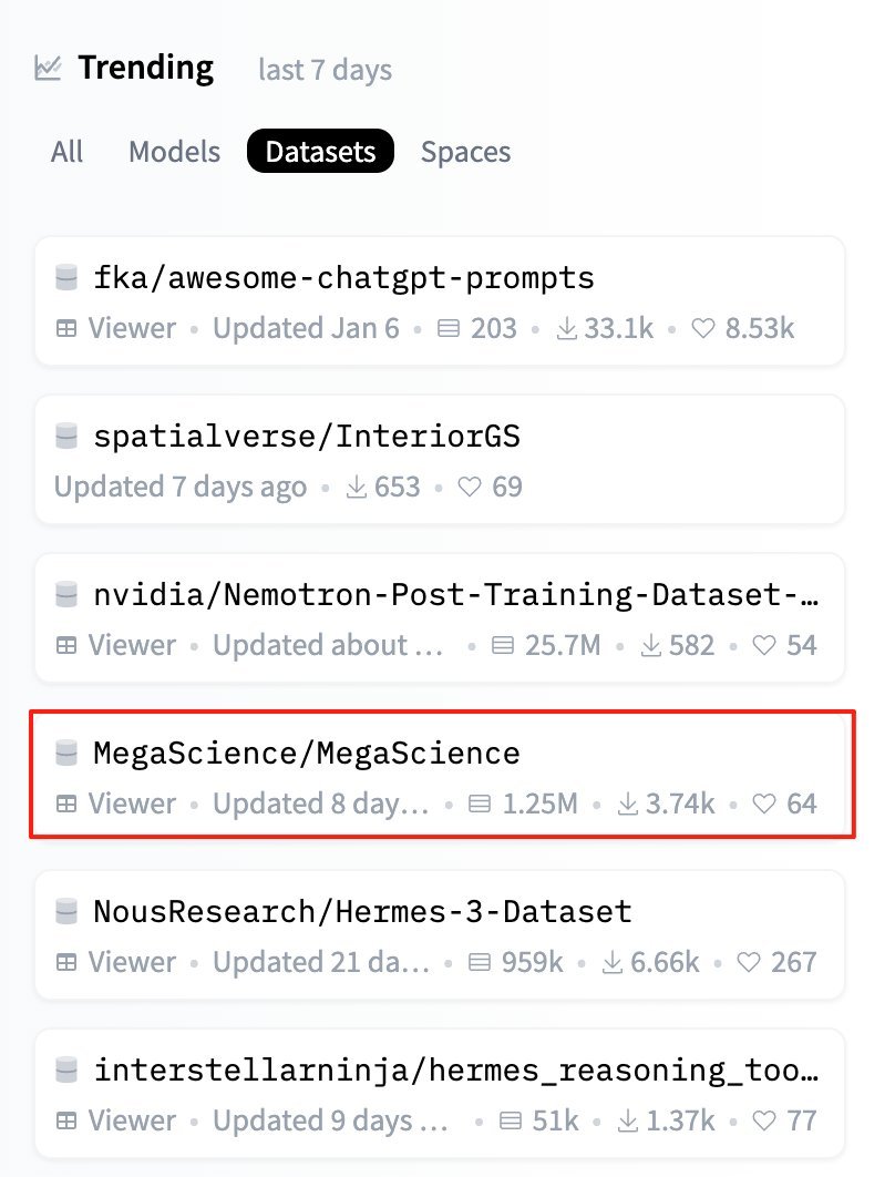 🚀 In its first week, MegaScience ranks #4 on HuggingFace's Trending Datasets of the Week with 3.74k downloads! Thanks for the support — let’s keep pushing open science forward! 📷🌍