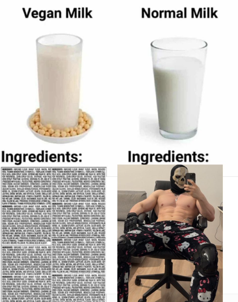Natural milk