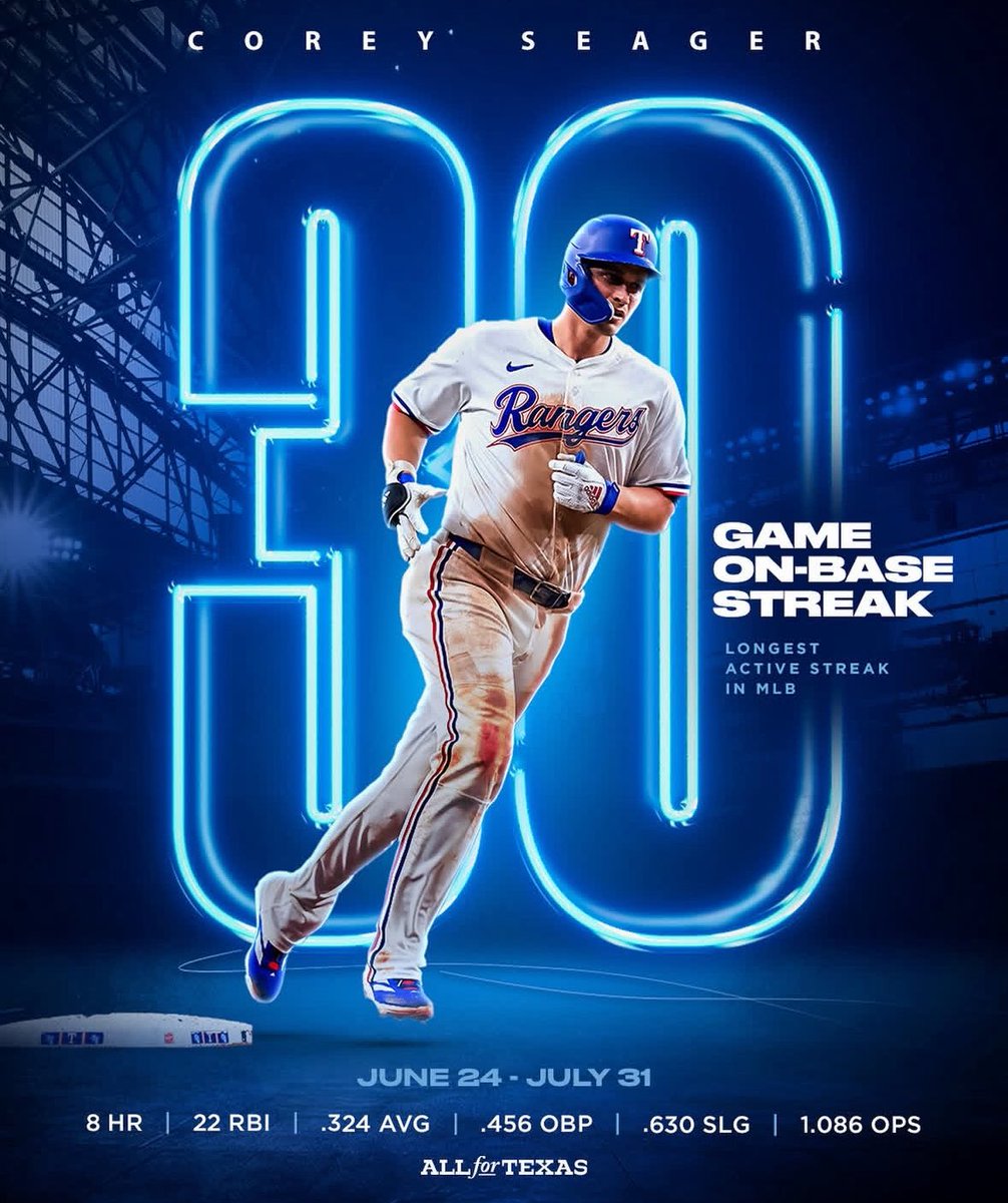 if we don’t get a 99 july lightning seager <a href="/MLBTheShow/">MLB The Show</a> imma swiss cheese jrccleevland