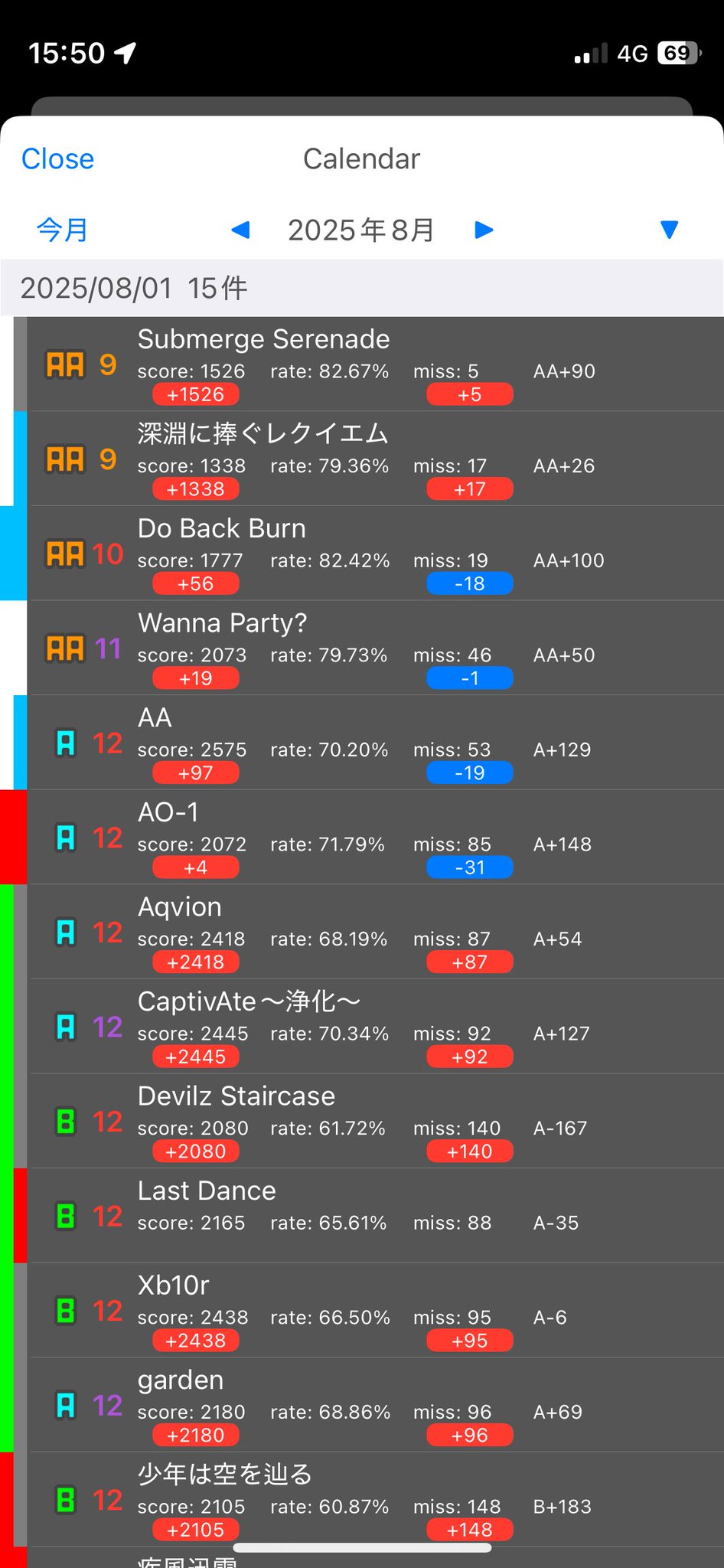 恒人さま確認ページ♡ お知らせ 6月11日（水）は都合によりお休みいたします。 ご迷惑