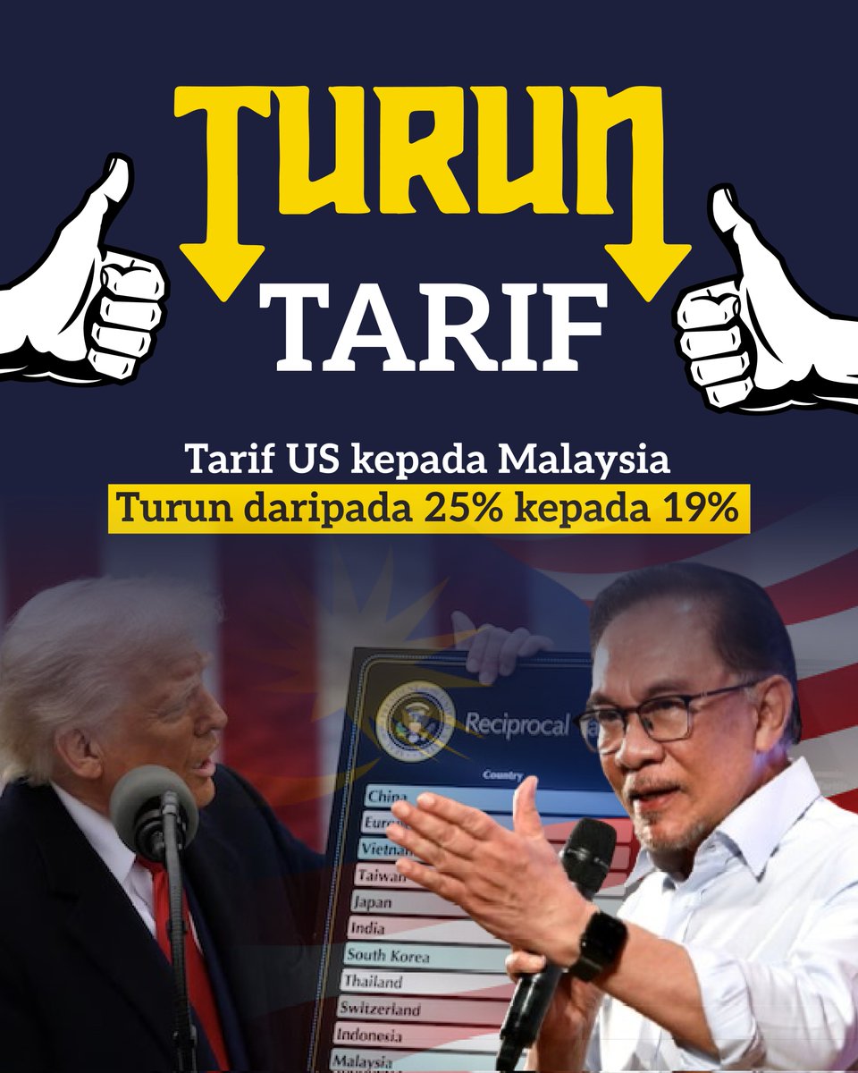 Berita gembira hari ini tarif US ke Malaysia turun,

dari 25% ke 19% ✅

Dalam masa yg sama tarif sektor semikonduktor kita masih lagi 0% &amp; sektor ini menyumbang 50%-60% nilai eksport ke US.

Yg plg penting penurunan tarif ni kita capai tanpa kita gadai apa-apa kedaulatan