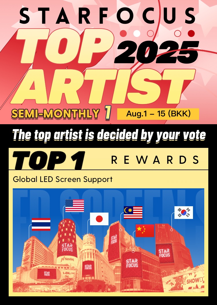 starfocusglobal's tweet photo. 🥳Congratulations to Net Siraphop on being nominated for 2025 STAR FOCUS TOP ARTIST!
🔗Voting Link:https://t.co/EGPWUrV5Rs
🗓️Aug1-15 (BKK)
@netsiraphop
@NetOfficialTH
#netsiraphop #HAPPINET #NetSTRANS
#StarFocus #STARFOCUSTOPARTIST https://t.co/ZAxQ0CUYRU