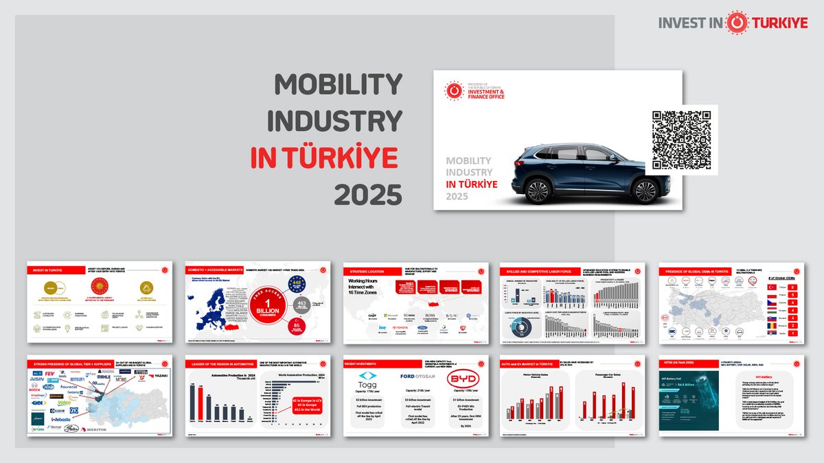 📢 Publication Update!

Explore the latest edition of the Mobility Industry Report, featuring key insights into one of Europe’s most dynamic automotive and e-mobility markets.

Key Highlights:

✅Top Producer: Türkiye ranks #3 in Europe and #12 globally in automotive