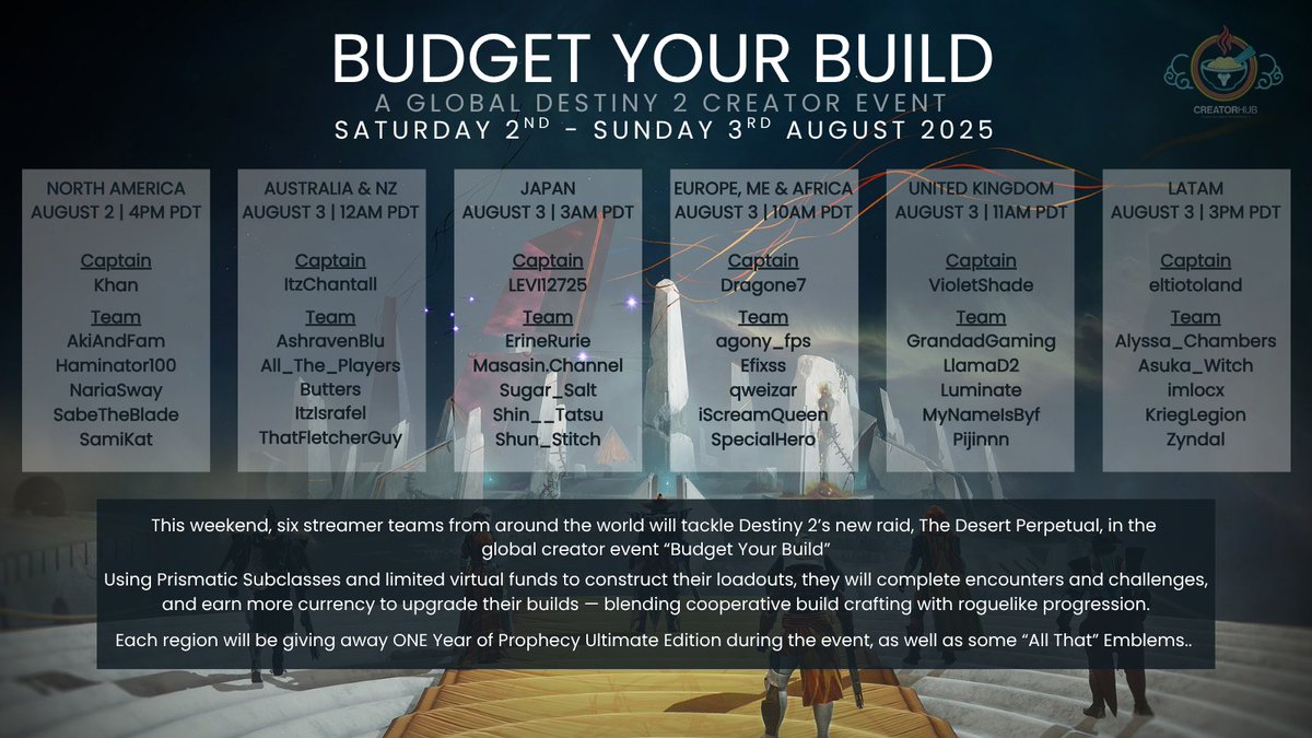 🔸BUDGET YOUR BUILD🔸
Come watch team ANZ live Sunday 5pm AEST to see if we can budget our builds.
I'll be live representing the ANZ team, with some Emblem give aways during the event!

#Destiny2Creator #budgetyourbuild

twitch.tv/itzisrafel