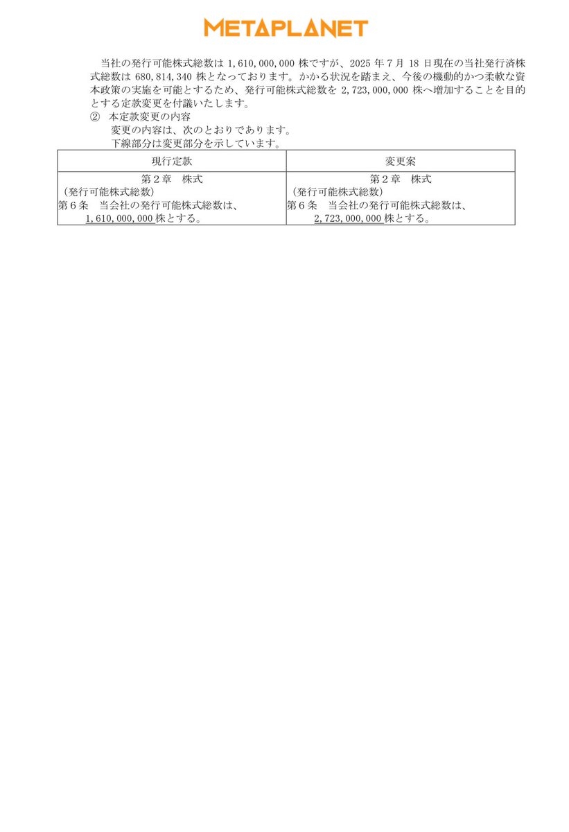 メタプラネット 株主総会 だるま 2025 臨時総会開催決定祝 期間限定お値引 m85056159966_1.jpg?1748660223