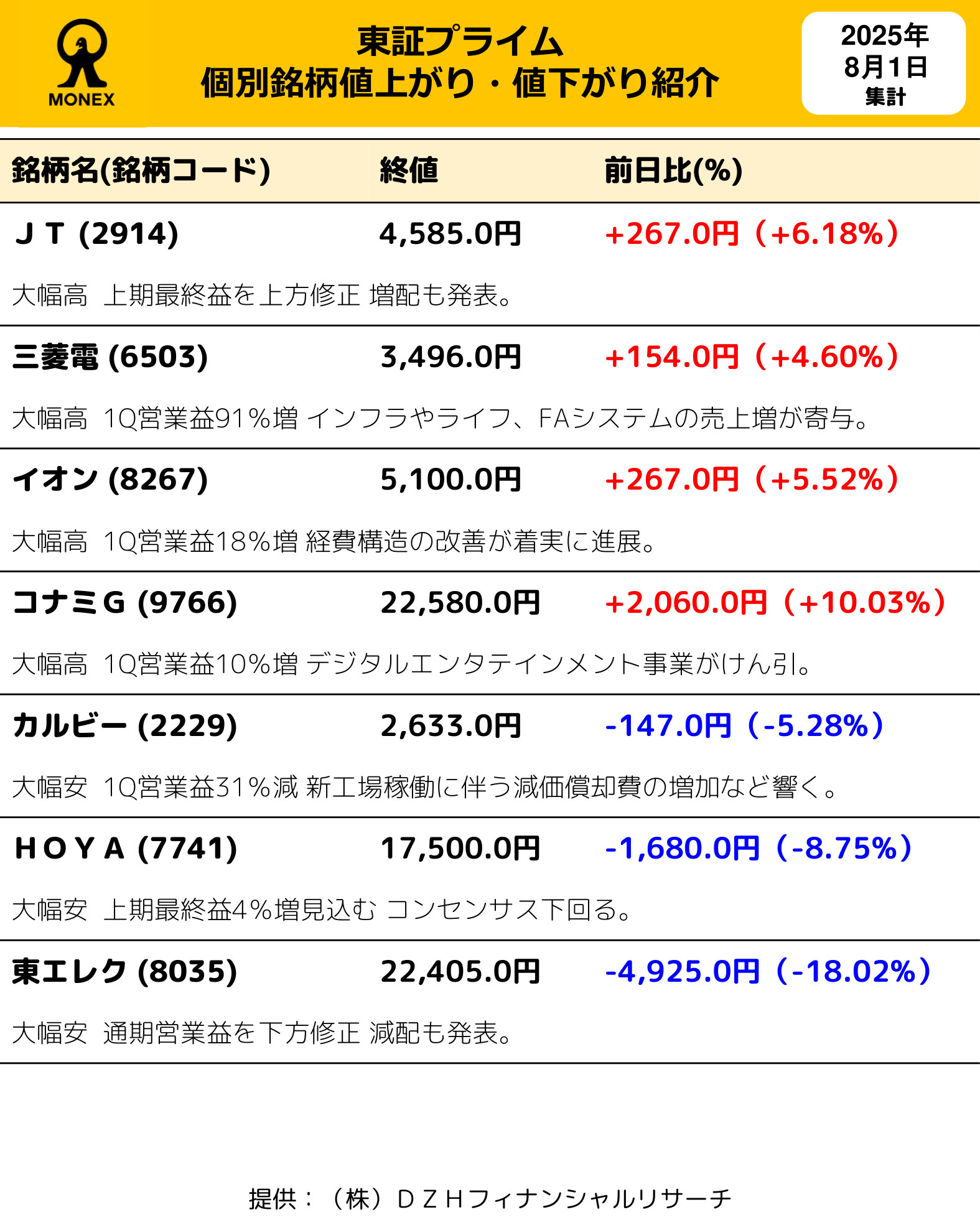 日弁在銘　極上人物　根付　20g 東な7-0504⭐︎2F 可変饅頭根付・丑 ed.1/12