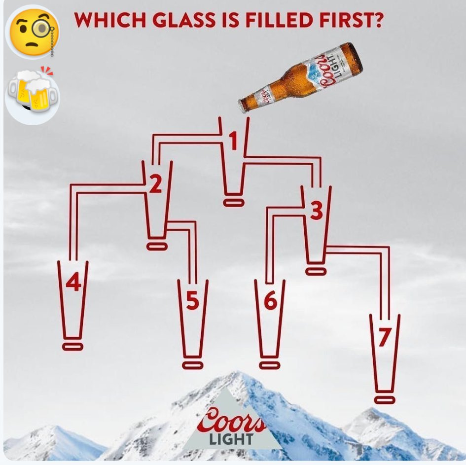 Which glass is it?