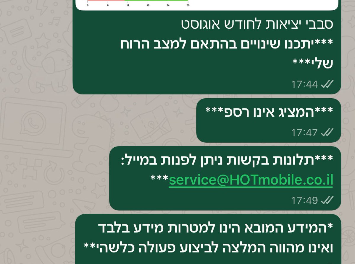 כשאתה רס״פ אבל גם בן שלא יודע להתחייב