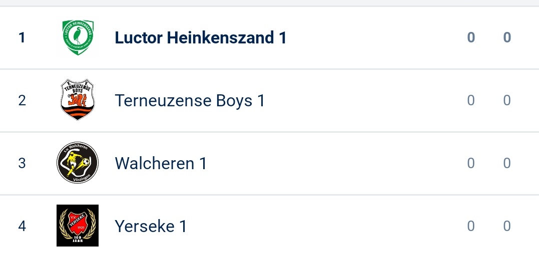 Indeling beker <a href="/LuctorHzand/">Luctor Heinkenszand</a>