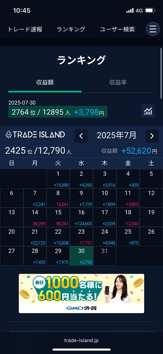 kojiFX666's tweet photo. 2025年7月
今月の戦歴。まーまーかなぁ🙂
今年の目標の年100万円までは遠い… https://t.co/MP502OobPR
