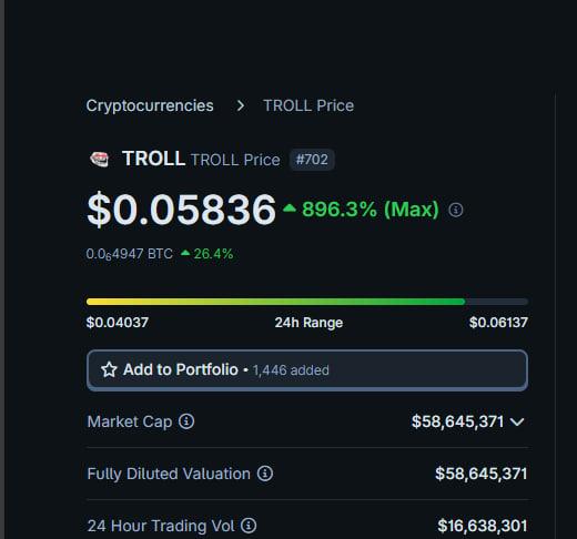 $TROLL is up for a massive run on the charts 
Bullish moves 💰💰