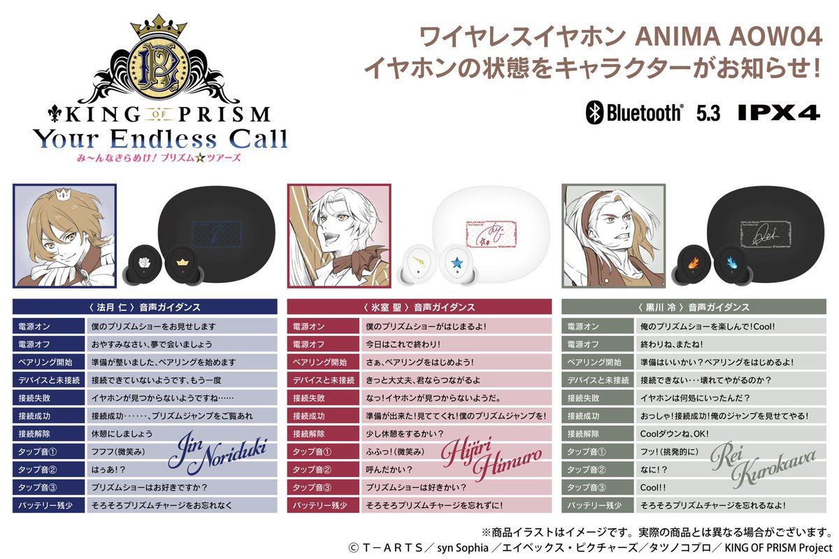 KING OF PRISM-Your Endless Call-み～んなきらめけ！プリズム