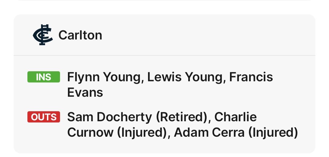 DCCaterpillars's tweet photo. Good to see Carlton are starting their rebuild by playing some Young players... https://t.co/EJ2yuPh2PA