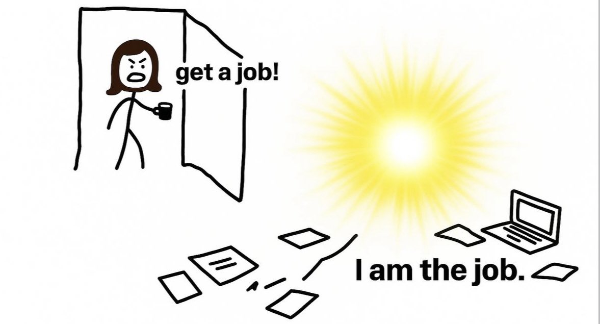 A CREATOR = GOD ® tweet media