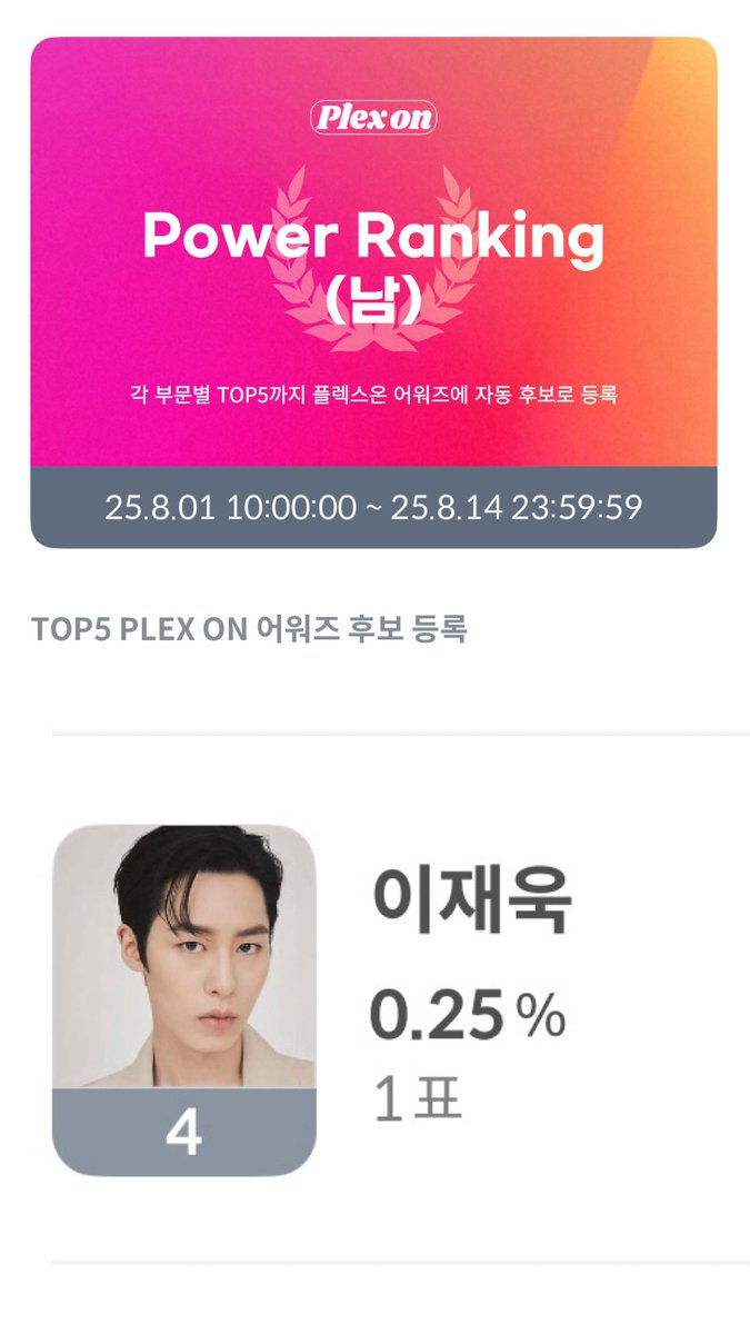 votejaewook_org's tweet photo. ‼️PLEX ON VOTING‼️

Vote for #LeeJaeWook (이재욱) #JoBoah (조보아) #Dearhongrang (탄금) 

On Category:
~Power Ranking (M)
~Best Series
~Best Couple

To vote:
- Download Celebchamp app
- Collect roses everyday 
- Cast your votes 

Voting period: Aug 1 - 14 https://t.co/bZJkM8pBNl
