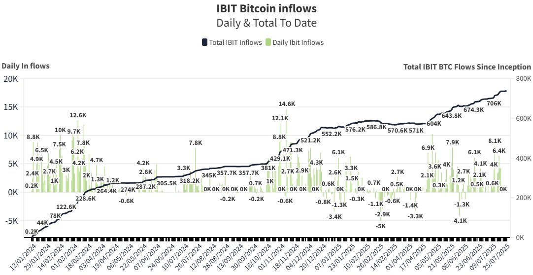 BTC Wealth tweet media