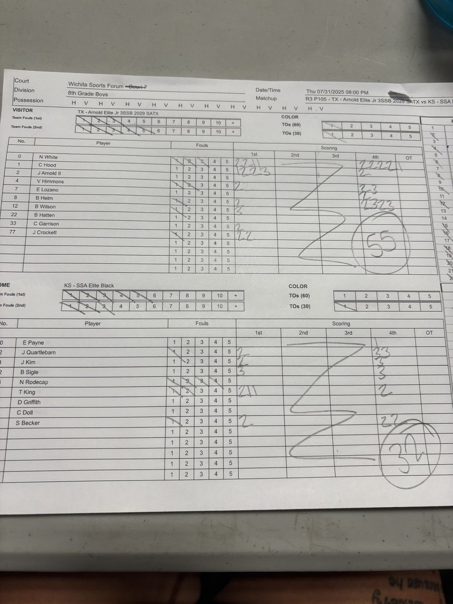 Big win for our <a href="/EliteArnold/">Arnold Elite Est.2017 & Lady Arnold Elite Est.2018</a> <a href="/Jr3SSB/">Jr 3SSB</a> SATX 2029. <a href="/Nwhite2029/">Nathaneal R. White</a> 15pts, <a href="/BryantLottHelm8/">Bryant Lott-Helm</a> 12pts &amp; <a href="/HoodCam2029/">Cameron Hood</a> 10pts here <a href="/MAYBbasketball/">MAYB</a> Nationals.
<a href="/PrepHoopsNext/">Prep Hoops 𝙉𝙀𝙓𝙏 🏀</a> 
<a href="/Coast2CoastPrep/">Coast 2 Coast Preps</a> 
<a href="/CoachJArn0ld/">Jahrrend Arnold</a> 
<a href="/GradyMajors/">Grady Majors</a>
<a href="/GASONextGen/">GASO NextGen</a>
<a href="/MattChampionATX/">Matt Champion</a>
<a href="/made/">MADE</a> hoops
@theoneeyedscout
<a href="/AdrianMaloneyJr/">𝐀𝐝𝐫𝐢𝐚𝐧 𝐌𝐚𝐥𝐨𝐧𝐞𝐲 𝐉𝐫</a>