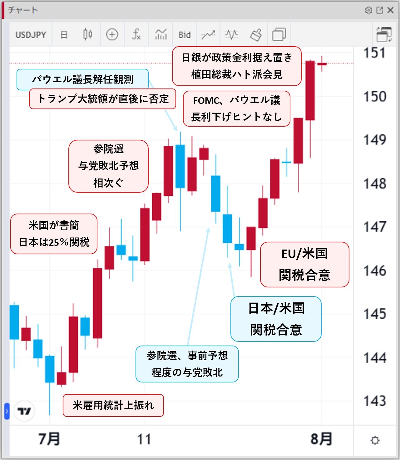 楽一番公式アカウント86 楽一番公式アカウント86 の出品した商品 - メルカリ