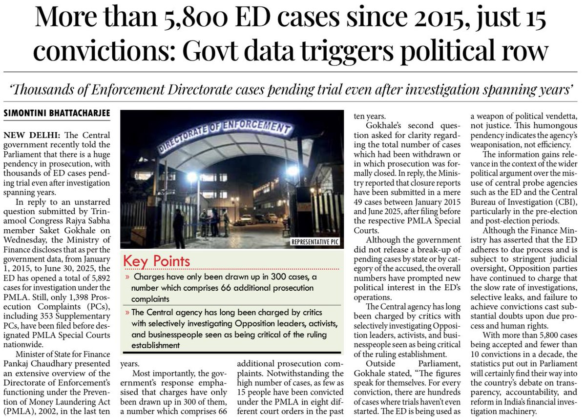 Simontini Bhattacharjee (@simontinib) on Twitter photo 📊 Massive ED Pendency Revealed in Parliament!
Since 2015, ED has taken up 5,892 cases under PMLA—but only 15 convictions in a decade.
👉🏻I write for <a href="/mpostdigital/">MillenniumPost</a> 🔗 millenniumpost.in/nation/more-th…
<a href="/FinMinIndia/">Ministry of Finance</a> <a href="/SaketGokhale/">Saket Gokhale MP</a> <a href="/AITCofficial/">All India Trinamool Congress</a>
#ED #Parliament #PMLA 📊 Massive ED Pendency Revealed in Parliament!
Since 2015, ED has taken up 5,892 cases under PMLA—but only 15 convictions in a decade.
👉🏻I write for <a href="/mpostdigital/">MillenniumPost</a> 🔗 millenniumpost.in/nation/more-th…
<a href="/FinMinIndia/">Ministry of Finance</a> <a href="/SaketGokhale/">Saket Gokhale MP</a> <a href="/AITCofficial/">All India Trinamool Congress</a>
#ED #Parliament #PMLA