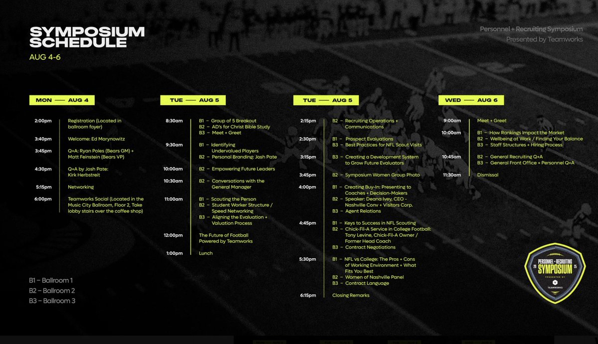 Neil Stratton (@insidetheleague) on Twitter photo The 2025 <a href="/FBRecSymposium/">Personnel and Recruiting Symposium</a> is next week, and if you work in scouting or hope to, you need to be there. Here's why: succeedinfootball.com/2025/08/01/her… The 2025 <a href="/FBRecSymposium/">Personnel and Recruiting Symposium</a> is next week, and if you work in scouting or hope to, you need to be there. Here's why: succeedinfootball.com/2025/08/01/her…