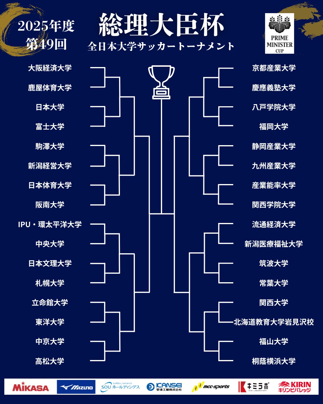 流通経済大学サッカーセット MOM5122]流通経済大柏DF廣瀬煌(3年)_1対1は「負ける気がしない