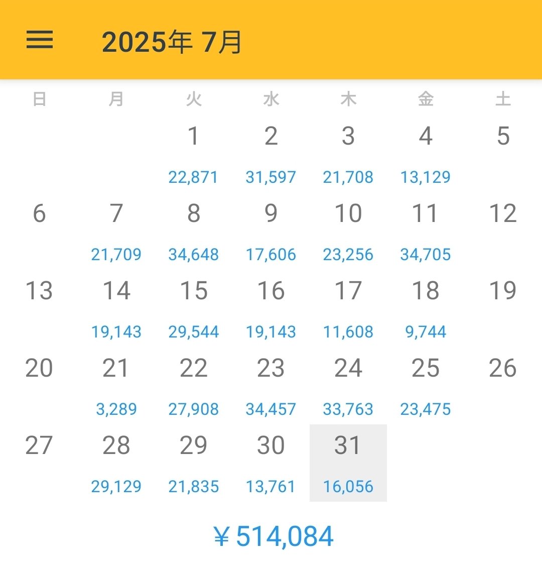 ryoby900's tweet photo. 【7月のEA運用実績】
合計利益：514,084円  
6月に続き、7月も大きなプラス収支です！  
フォロー、いいねでdmからEA配布します！もちろんオープンチャットからでも大丈夫です！ https://t.co/Yw2XQSarRZ