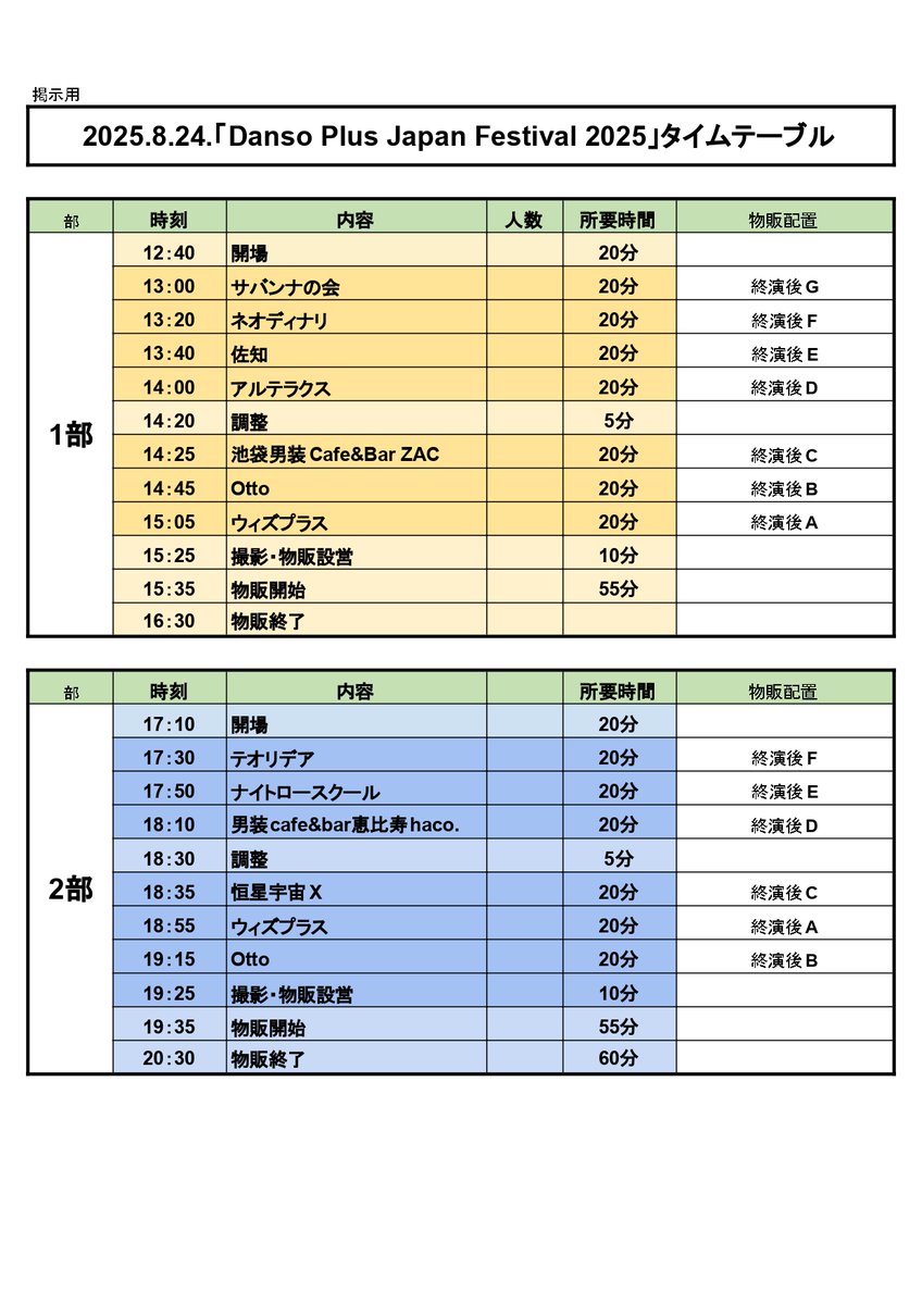 DPJFes's tweet photo. 【チケット好評発売中！🎫】
男装オンリーライブイベント≪≪DPJF2025≫≫
2025.8.24(日)
1部open12:40～ start 13:00～
2部open17:10～ start17:30～
場所：渋谷Studio Freedom 

チケット販売ページ👉TicketDive
1部https://t.co/PaRMBvnOYw
2部https://t.co/A6unUM5jRr

#男装 #DPJF2025 #拡散希望 https://t.co/k67jkzrDBn