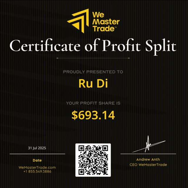 PropTradingReview.net tweet media