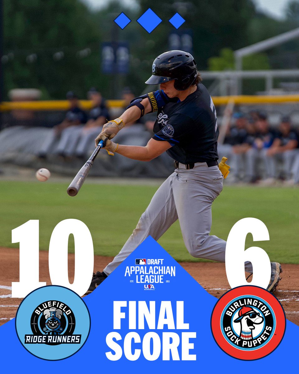 The #AppyLeague Championship Game is set ⛰️

🪓 Kingsport scores 5️⃣ unanswered runs to beat Greeneville in the West Division Championship
🚂 Bluefield erases an early 4-0 deficit to win at Burlington in the East Division Championship