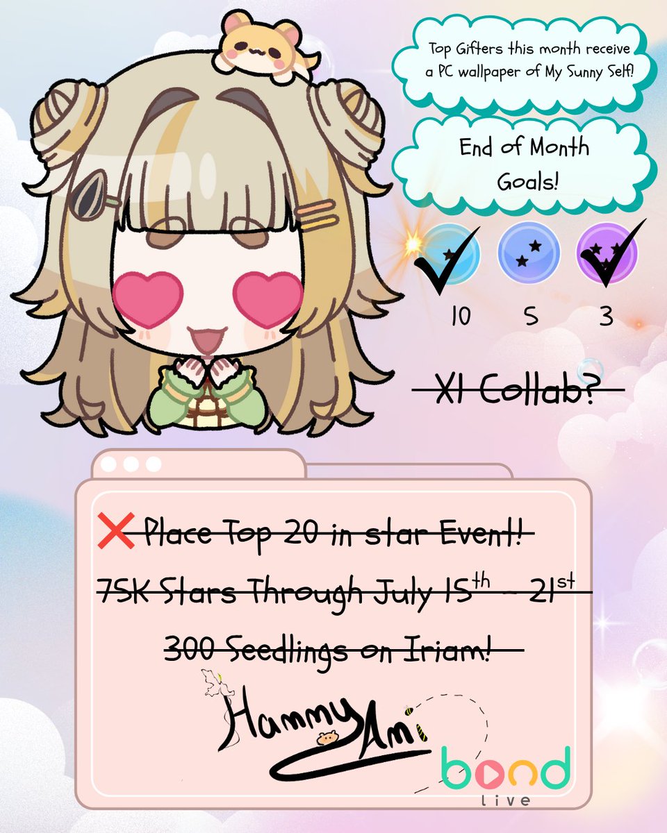 Hammy_Ami_'s tweet image. Ami&apos;s First Edition of Bondlive Times End of month metrics released! I hope you enjoy! Thank you Seedlings for making this month amazing! I look forward to unveiling next months tier rewards!! 
#vtubergoals reached &amp;lt;3 A special thank you will be sent to top Gifters tonight💛
🐹🌻