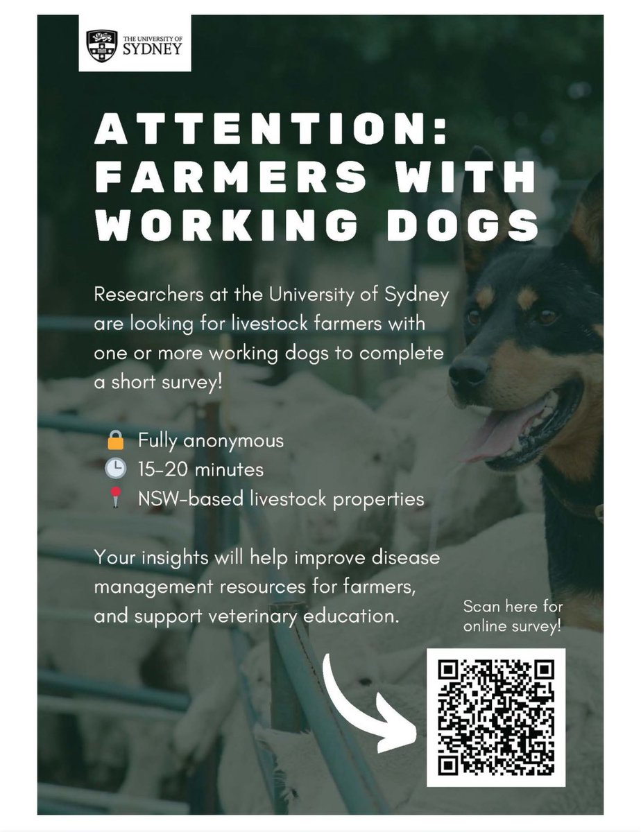 A veterinary student needs farmers with working dogs to complete a short survey. Please do feel free to share!