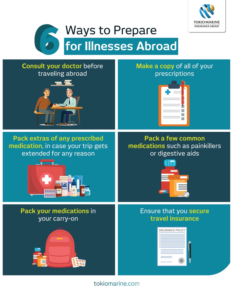 Travelling abroad is exciting, isn’t it? While you’re preparing for your next overseas trip, your well-being should also be taken into account. Here are some tips to help you prepare, just in case you fall ill while you're abroad.

#TokioMarine #TravelInsurance #TravelAbroad