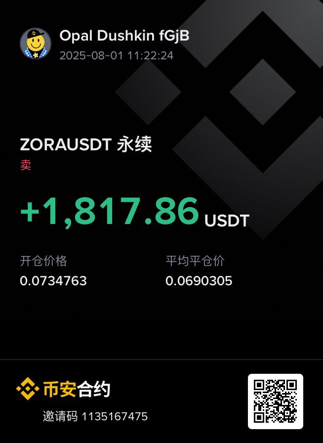 空 $ZORA 空出了一个跌幅榜，然后TM反弹也是最猛的，利润回撤2000U，一直在要不要平中纠结，想想还是等等目标价，然后就反抽了。