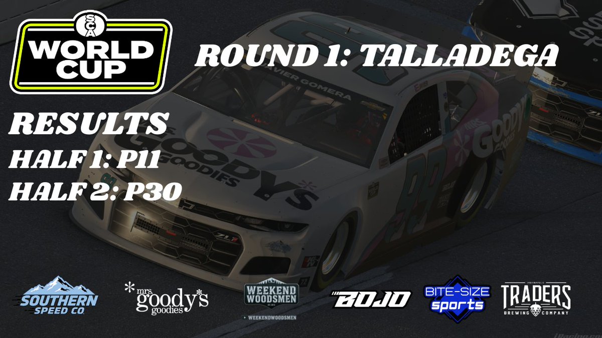 Got unlucky in the second half, felt like I had a good shot at a win. Gonna try to rebound next week