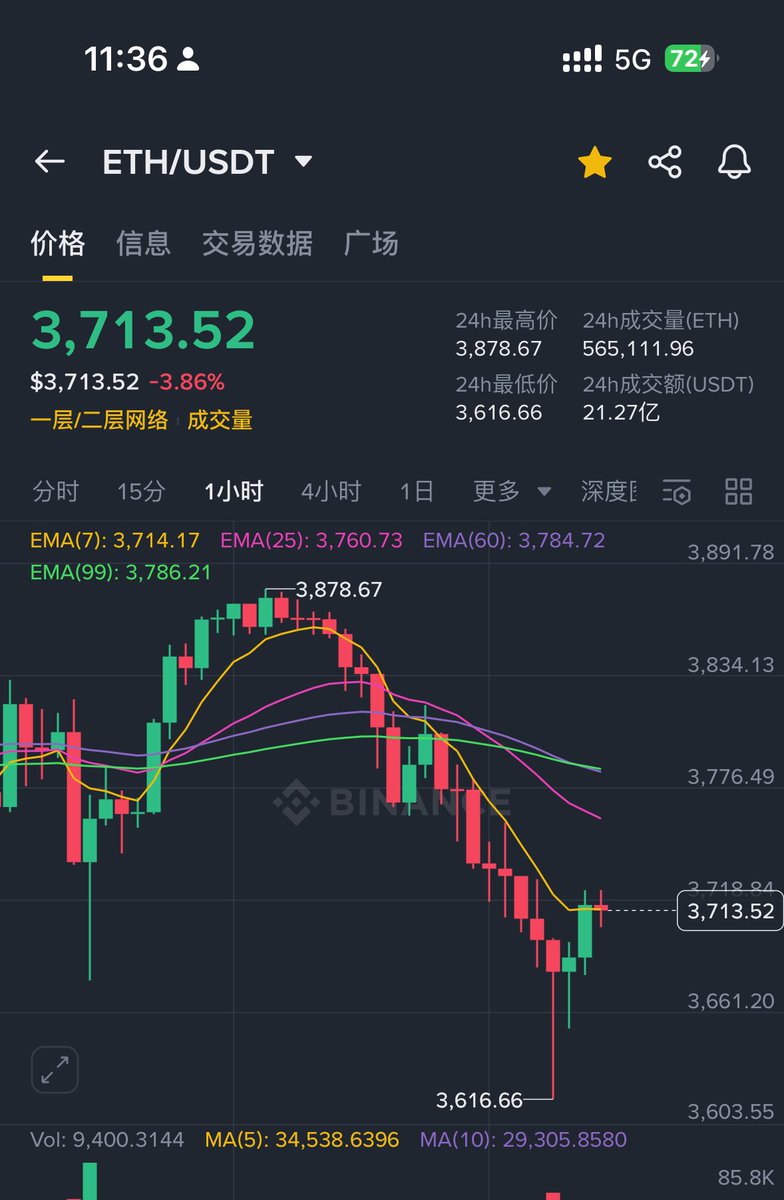 K三 Carry tweet media