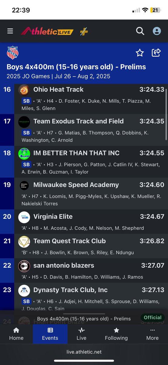 UpshawKeymari's tweet photo. For those who didn’t know i competed at junior olympics in, Houston Tx. I ran the 800 and the 4x4. I came in 4th place in my heat and 21st overall in the 800, and in the 4x4 i was second leg lane 6. We placed 19th ovr and i ran a split of 49.8 https://t.co/rdH0rEXrv6