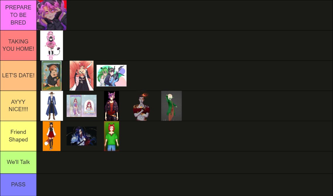 Here are the Tierlist results. Thank you all for stopping by and volunteering  for this! I had so much fun, I hope to see you all again!
<a href="/ZephyrTheCatVT/">ZephyrTheCat ENVtuber!</a>

<a href="/SeraphZerachieI/">Seraphina Zerachiel VT (ArchAngel of Sun and Moon)</a>

<a href="/Rbiiluvv/">RoRo ⋆˚ 🩷💜 𝜗𝜚VEerie˚⋆</a>

<a href="/MissFrostFire/">Ella</a>

<a href="/TheRoninSpeaks/">Ronin Fox</a>

<a href="/AlastairBrandt/">Alastair Brandt | Vtuber</a>

<a href="/UmbrieGames/">Umbrie 𓆩🩷𓆪</a>

<a href="/Kamisama_Kimi/">✦Kimi-sama 🎨🕯| VArtist✦</a>

@theswordofapollo