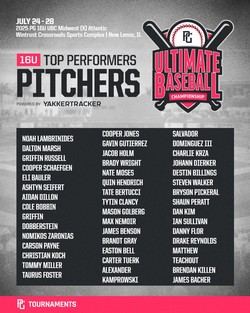 Our Top Performers from 16u #UBCMidwest